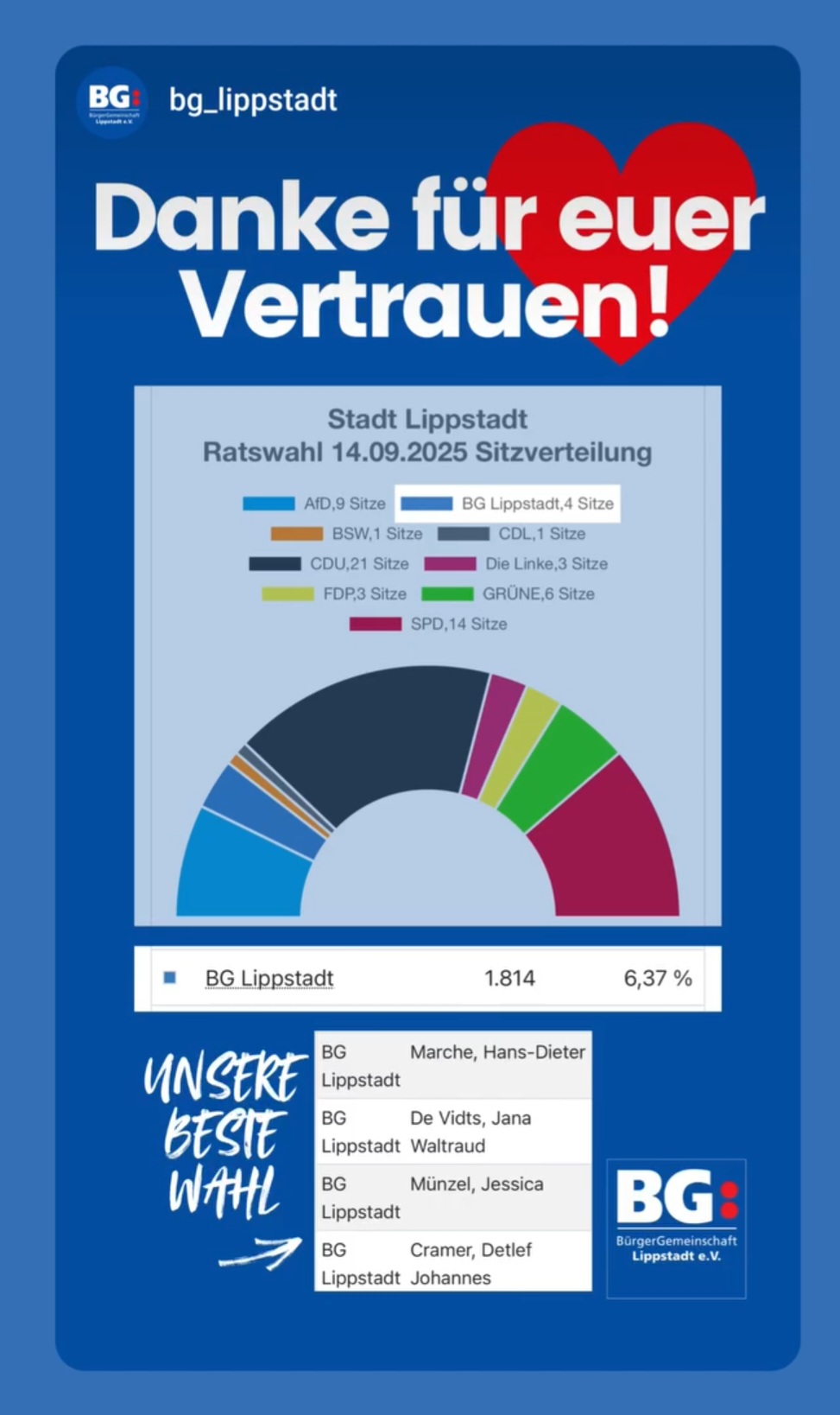 Danke
